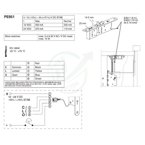 ABLOY EA211 Kábel (6 m)