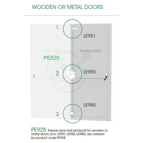 ABLOY PE560 72/65/24 elektromechanikus aktív szárny pánikzár kétszárnyú ajtóhoz